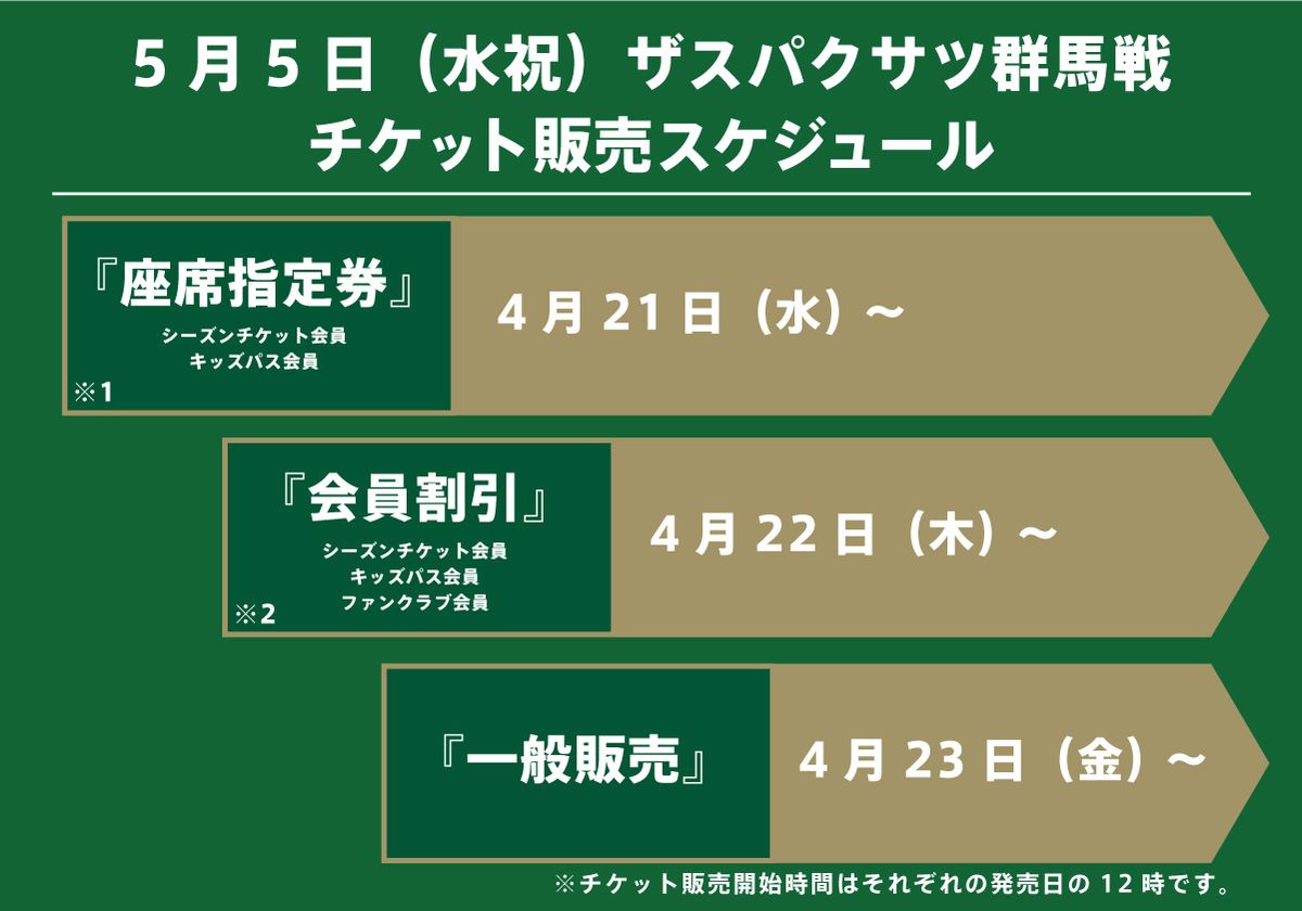 5/5（水・祝）ザスパクサツ群馬戦 チケット販売スケジュールについて