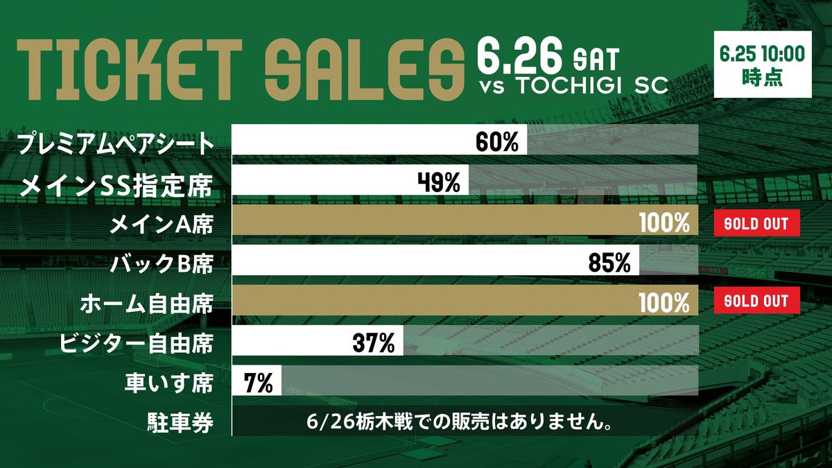 6月26日（土）栃木SC戦 完売席種のお知らせ | 東京ヴェルディ / Tokyo