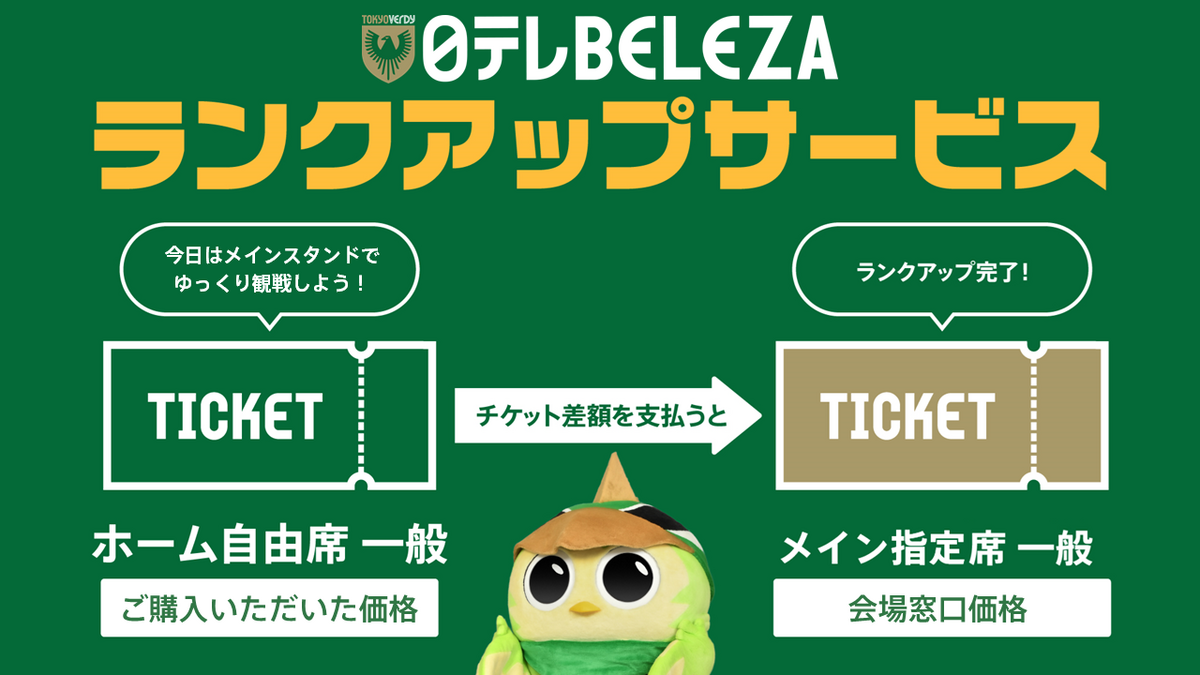 ランクアップサービスとは