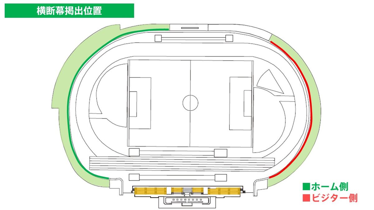 多摩市立陸上競技場 座席案内図：画像