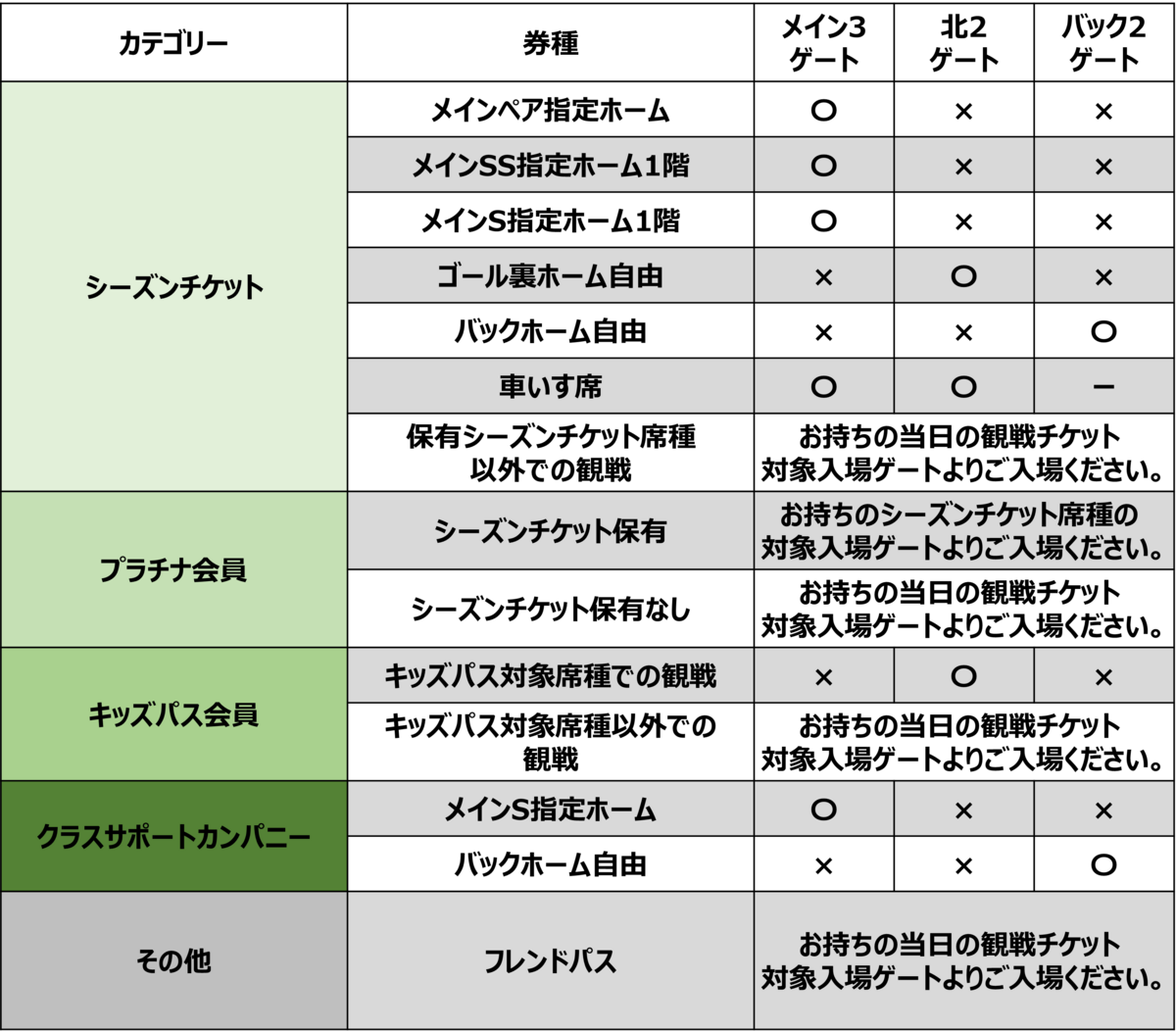 観戦マナー | 東京ヴェルディ / Tokyo Verdy