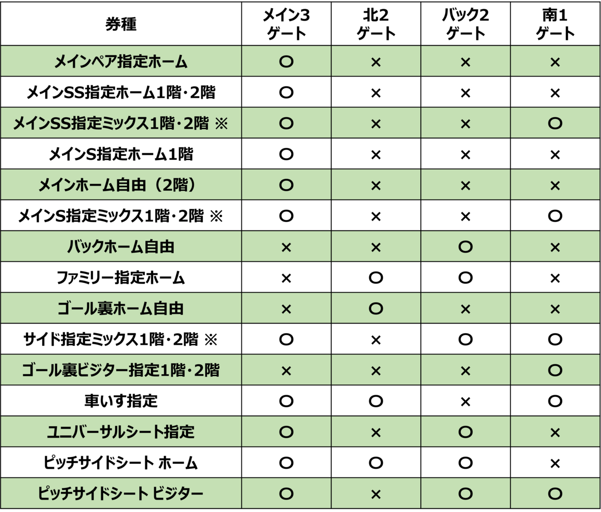 観戦マナー | 東京ヴェルディ / Tokyo Verdy