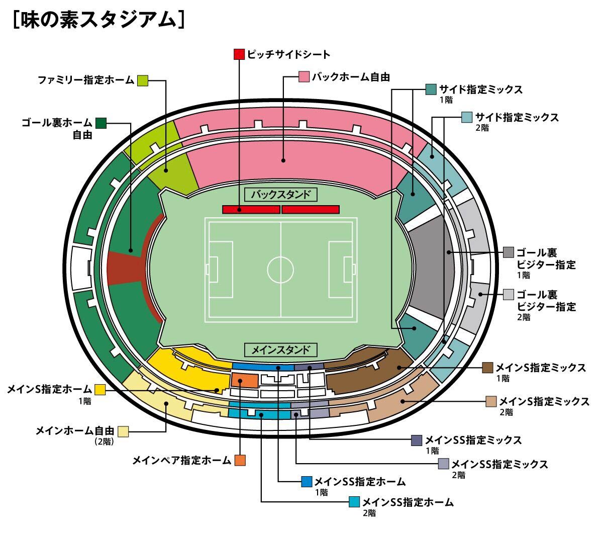 観戦マナー | 東京ヴェルディ / Tokyo Verdy