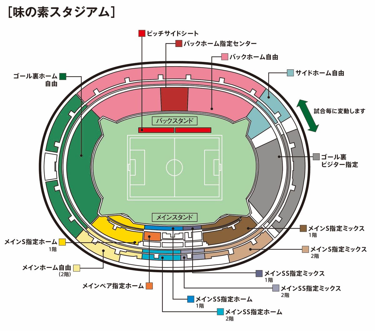 味の素スタジアム