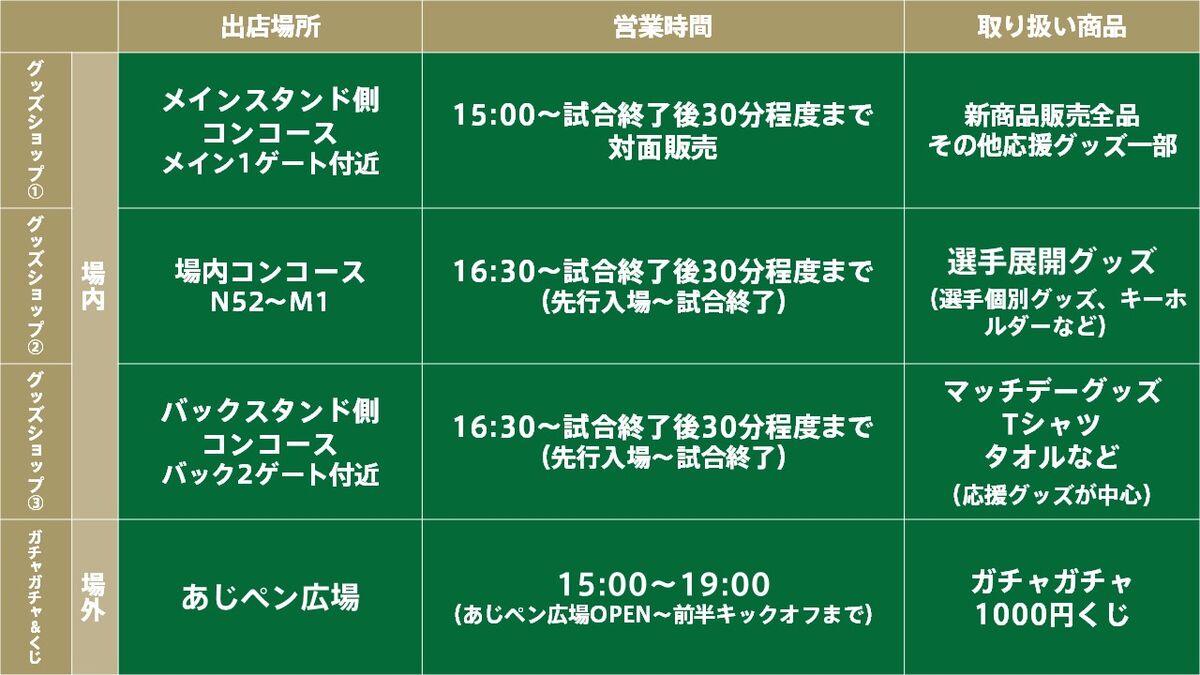 2/26更新】グッズ情報 | 東京ヴェルディ / Tokyo Verdy