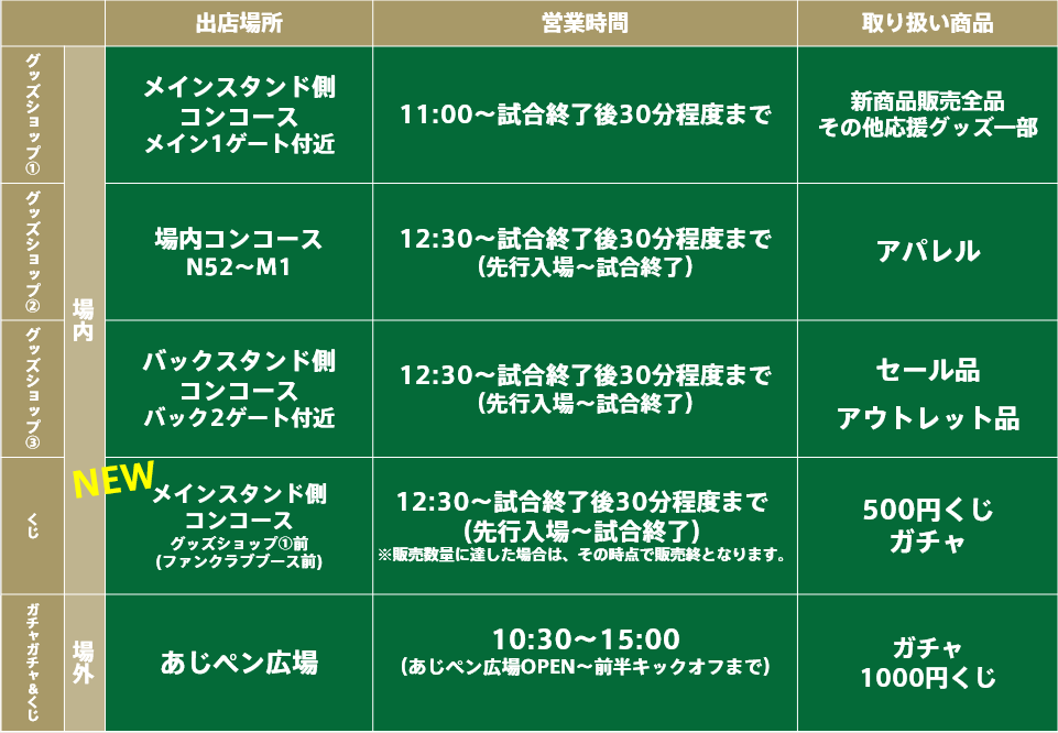 グッズ情報 | 東京ヴェルディ / Tokyo Verdy